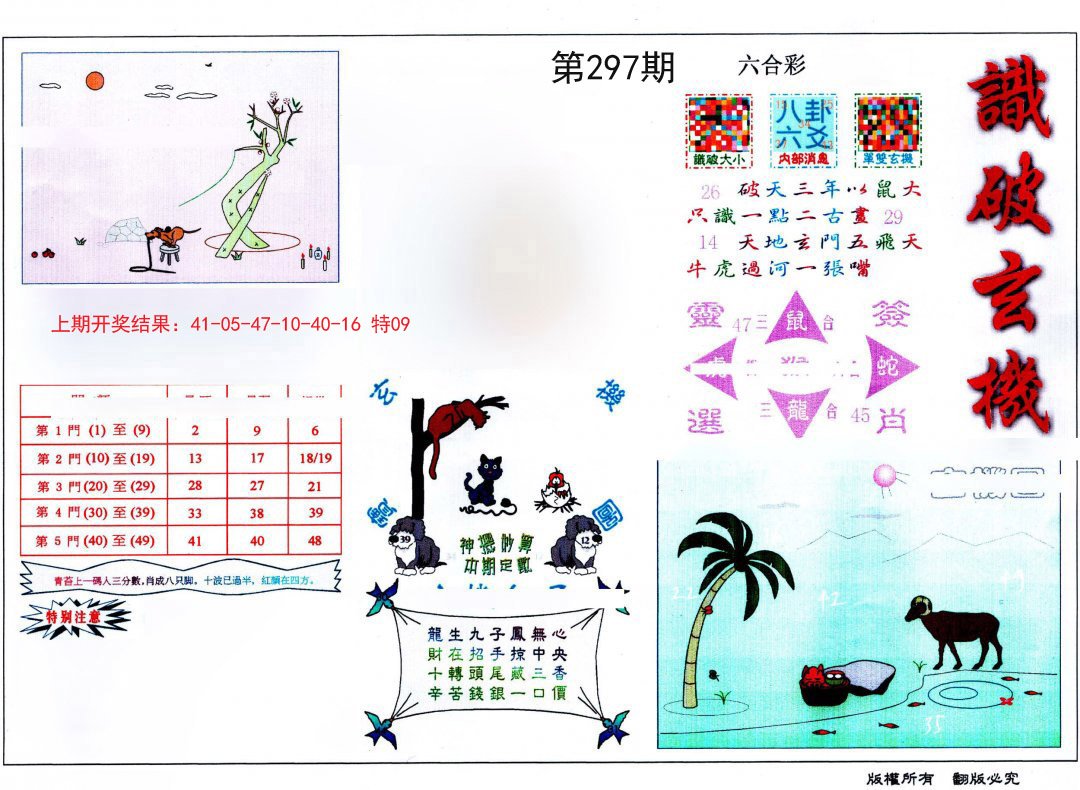 2024297期识破玄机