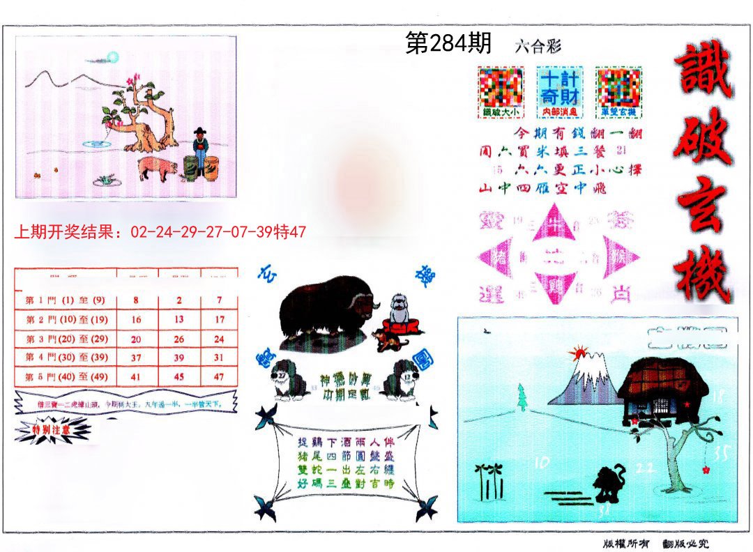 2024284期识破玄机
