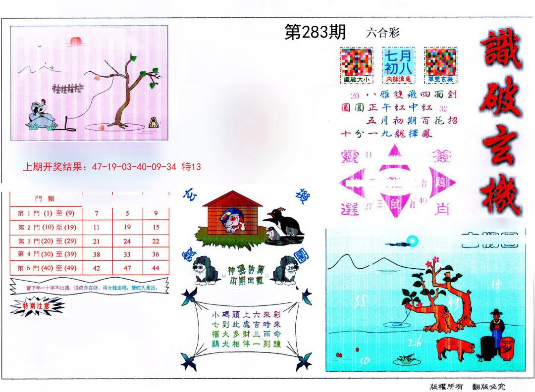 2024283期识破玄机