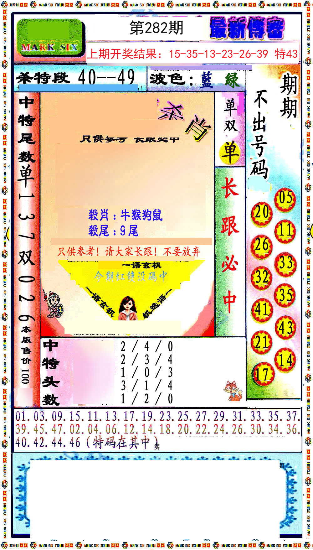 2024282期最新传密绝杀6肖