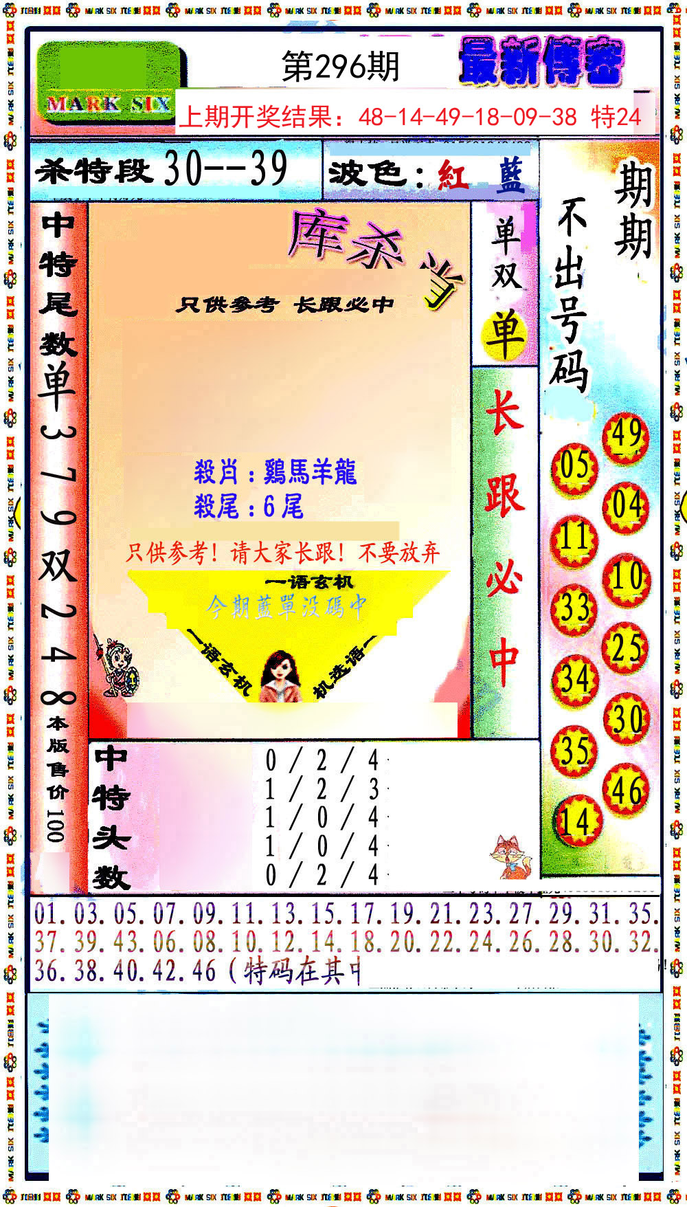 2024296期最新传密绝杀6肖