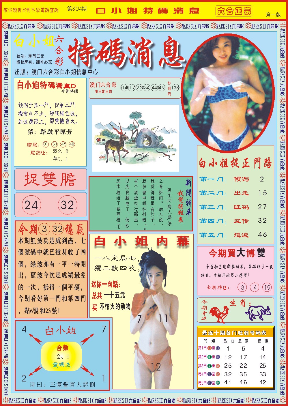 2024304期白小姐特码消息A