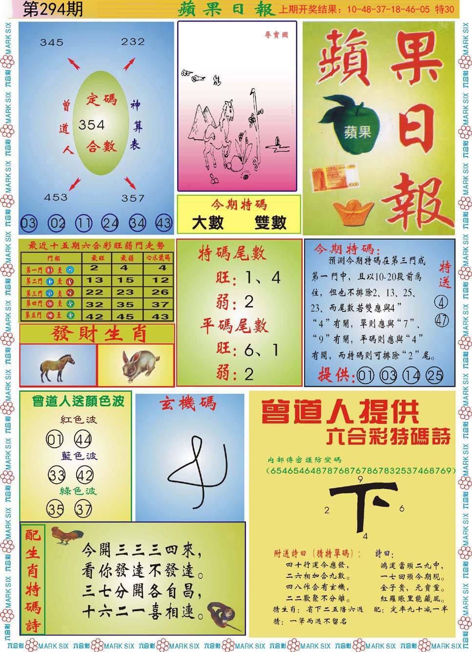 2024294期青苹果日报