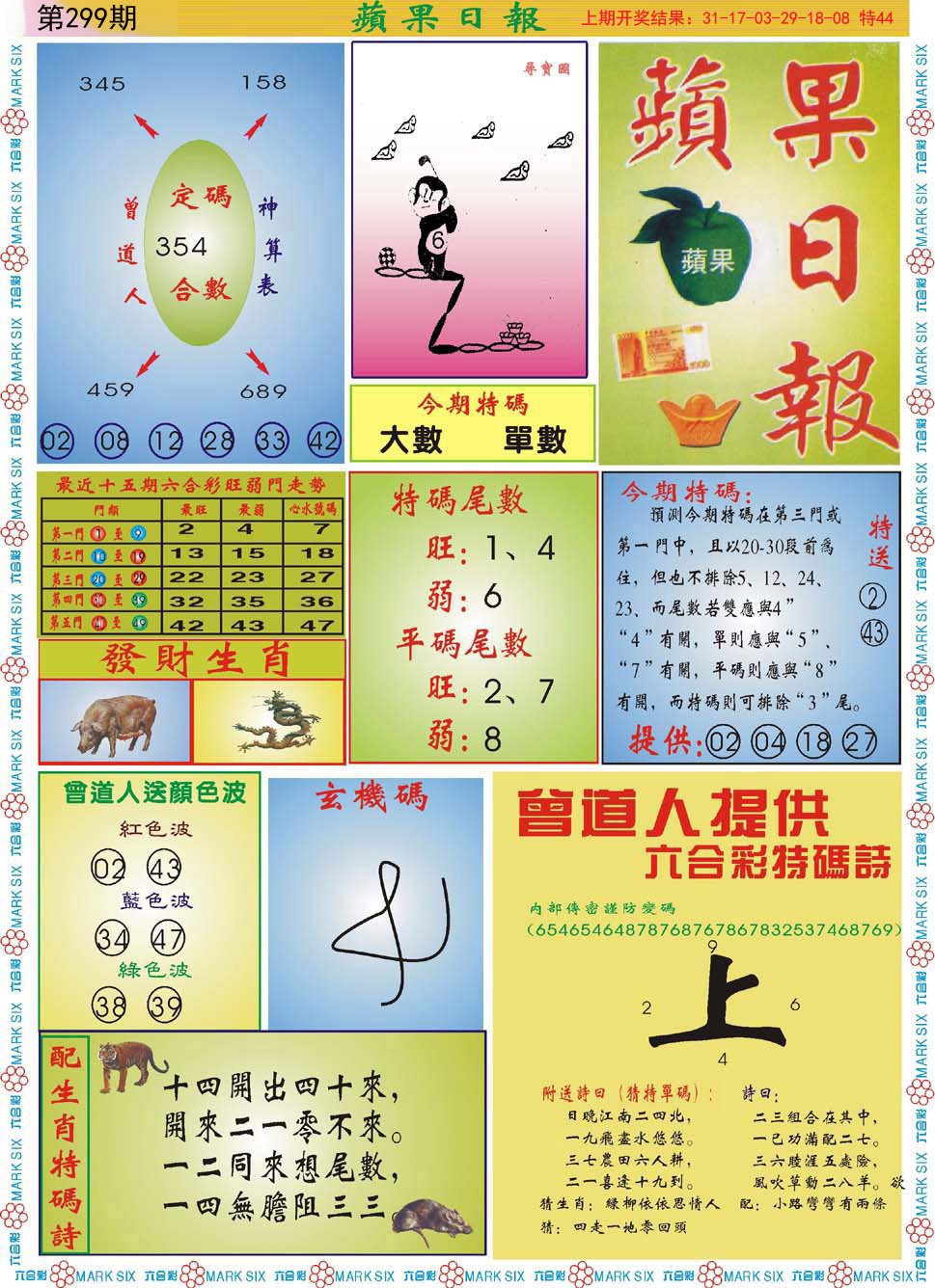 2024299期青苹果日报