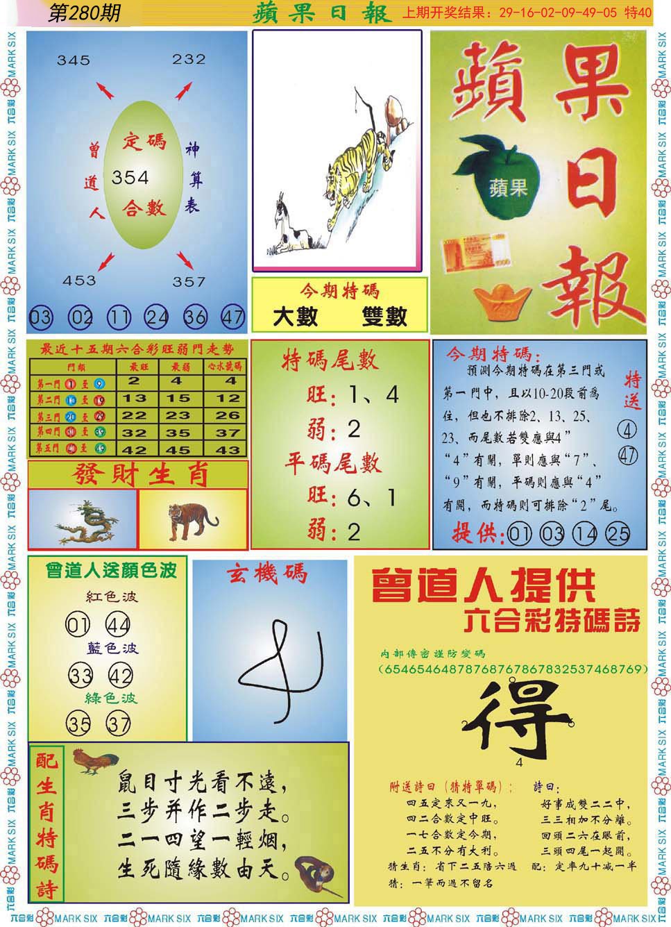 2024280期青苹果日报