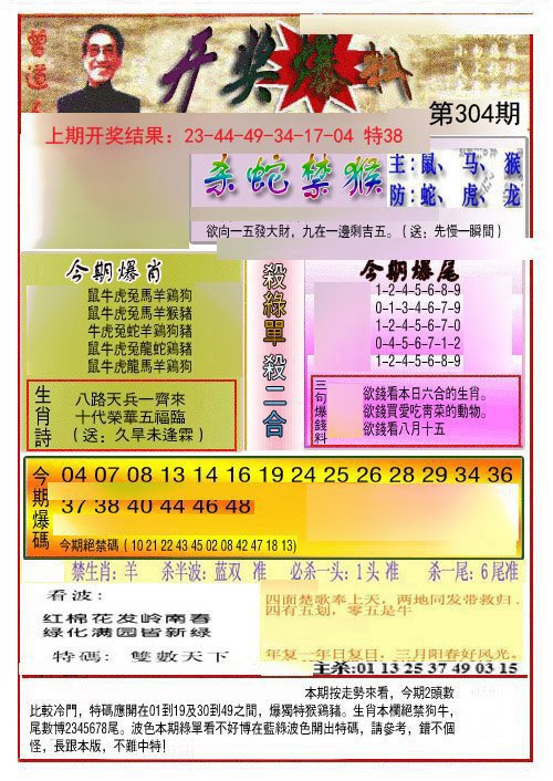2024304期开奖爆料(新图推荐)