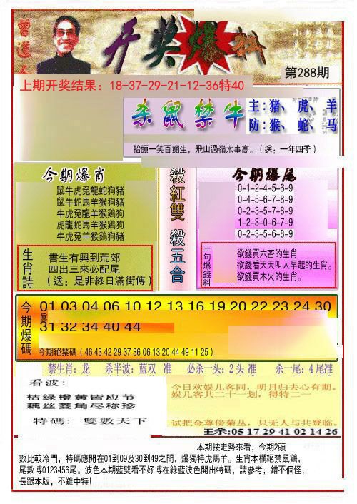 2024288期开奖爆料(新图推荐)
