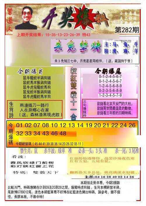2024282期开奖爆料(新图推荐)