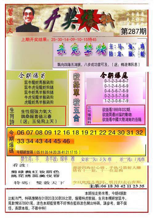 2024287期开奖爆料(新图推荐)
