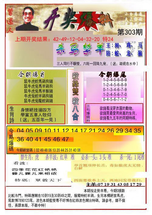 2024303期开奖爆料(新图推荐)