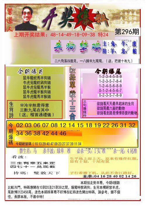 2024296期开奖爆料(新图推荐)