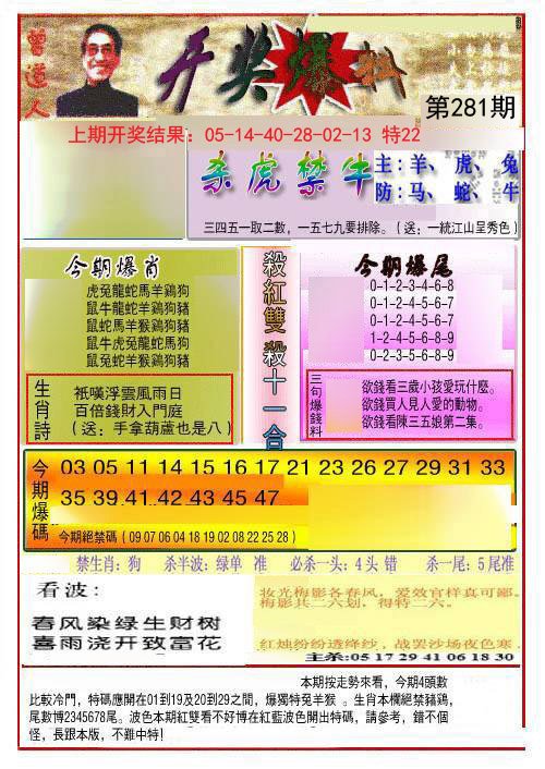 2024281期开奖爆料(新图推荐)