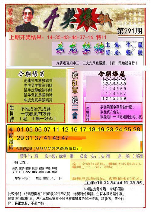 2024291期开奖爆料(新图推荐)