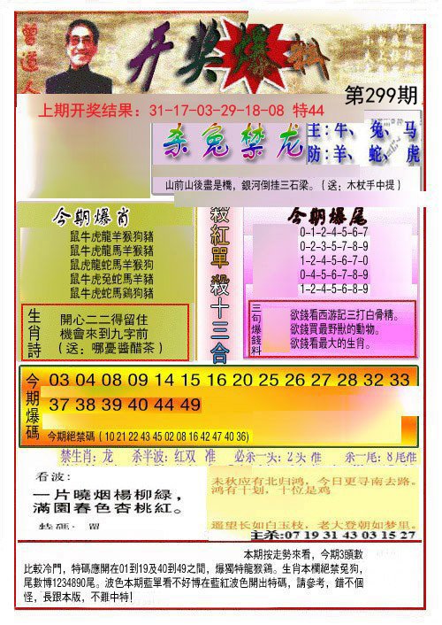 2024299期开奖爆料(新图推荐)