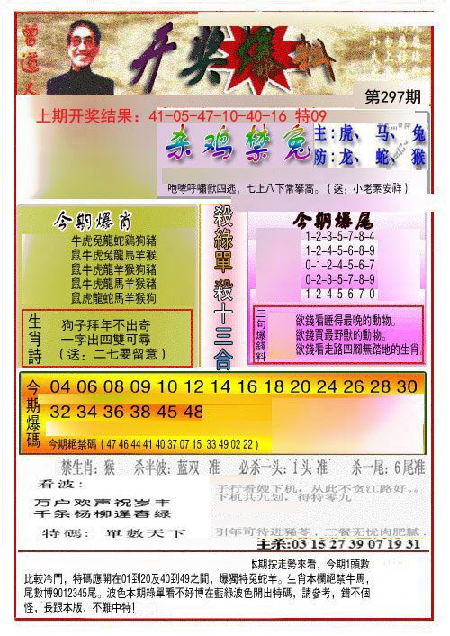 2024297期开奖爆料(新图推荐)