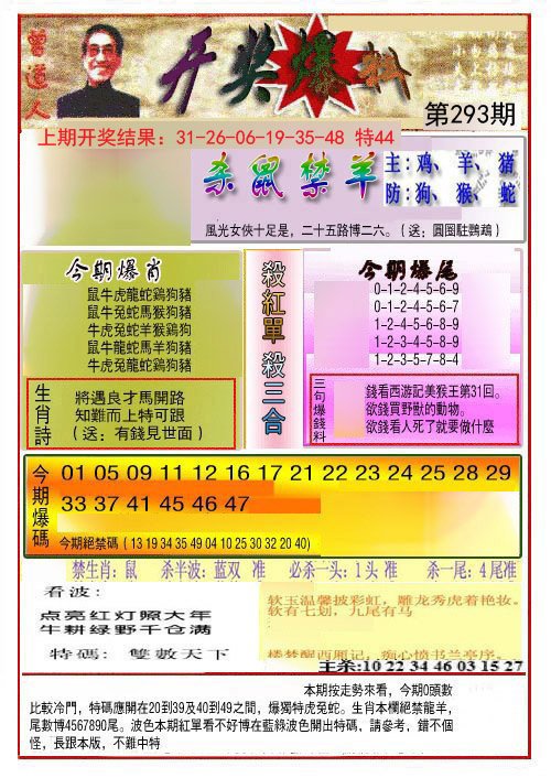 2024293期开奖爆料(新图推荐)