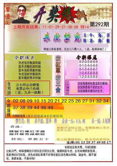 2024292期开奖爆料(新图推荐)