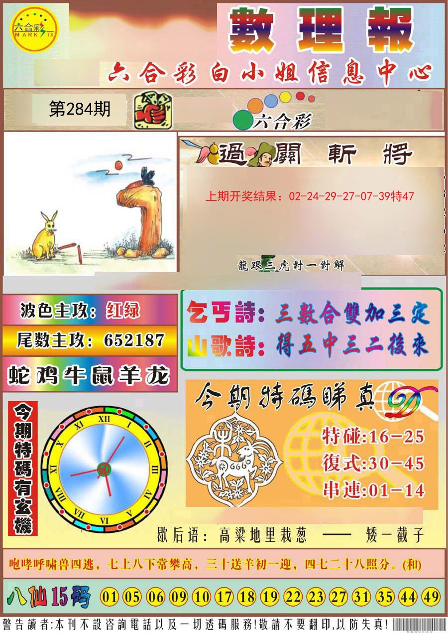 2024284期九龙数理报