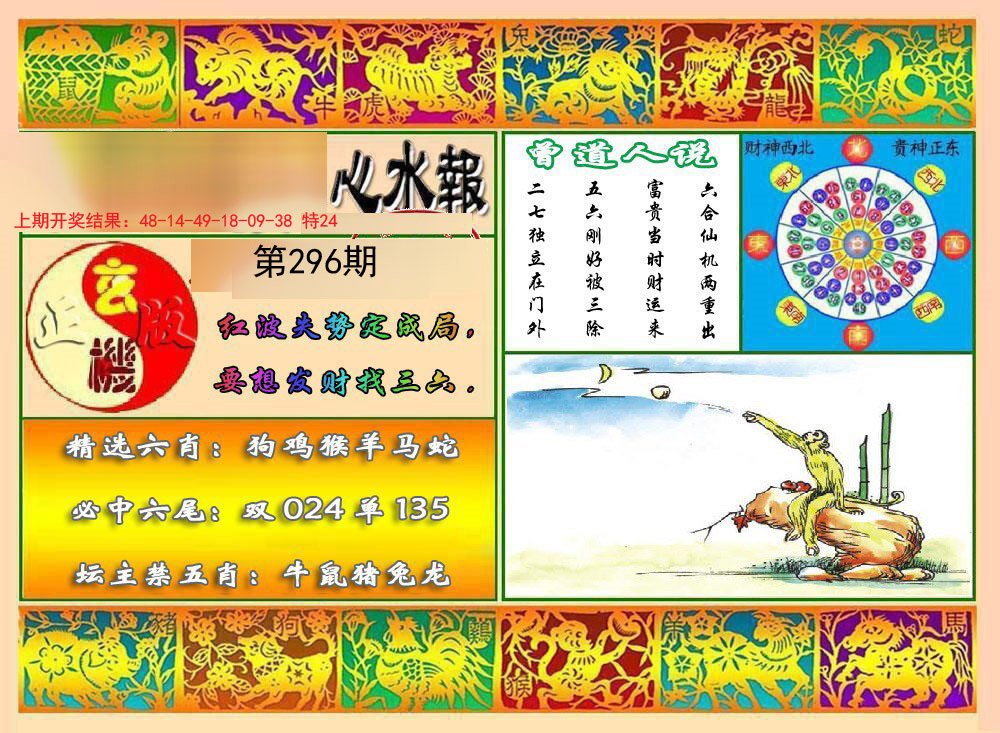 2024296期九龙心水报