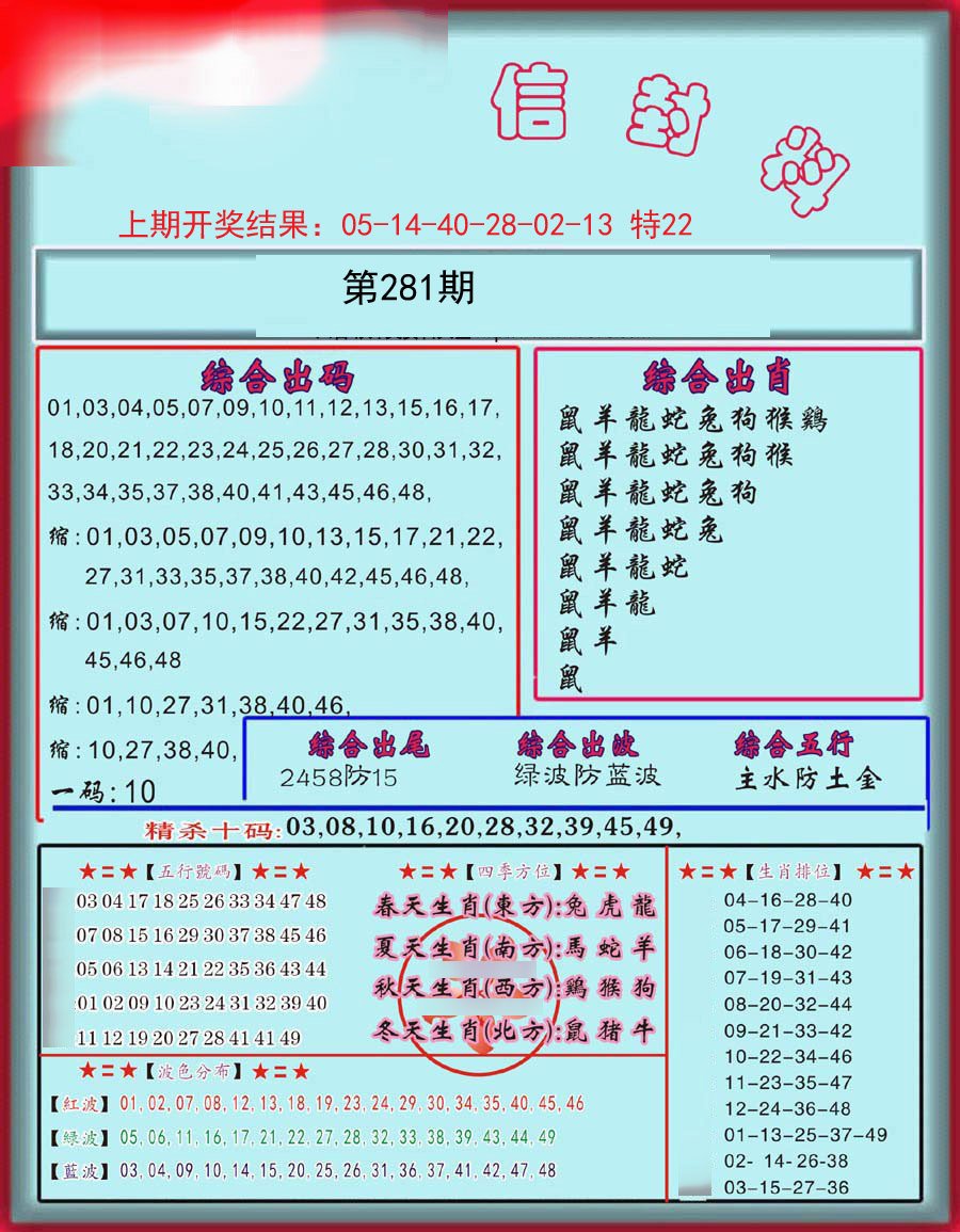 2024281期信封料