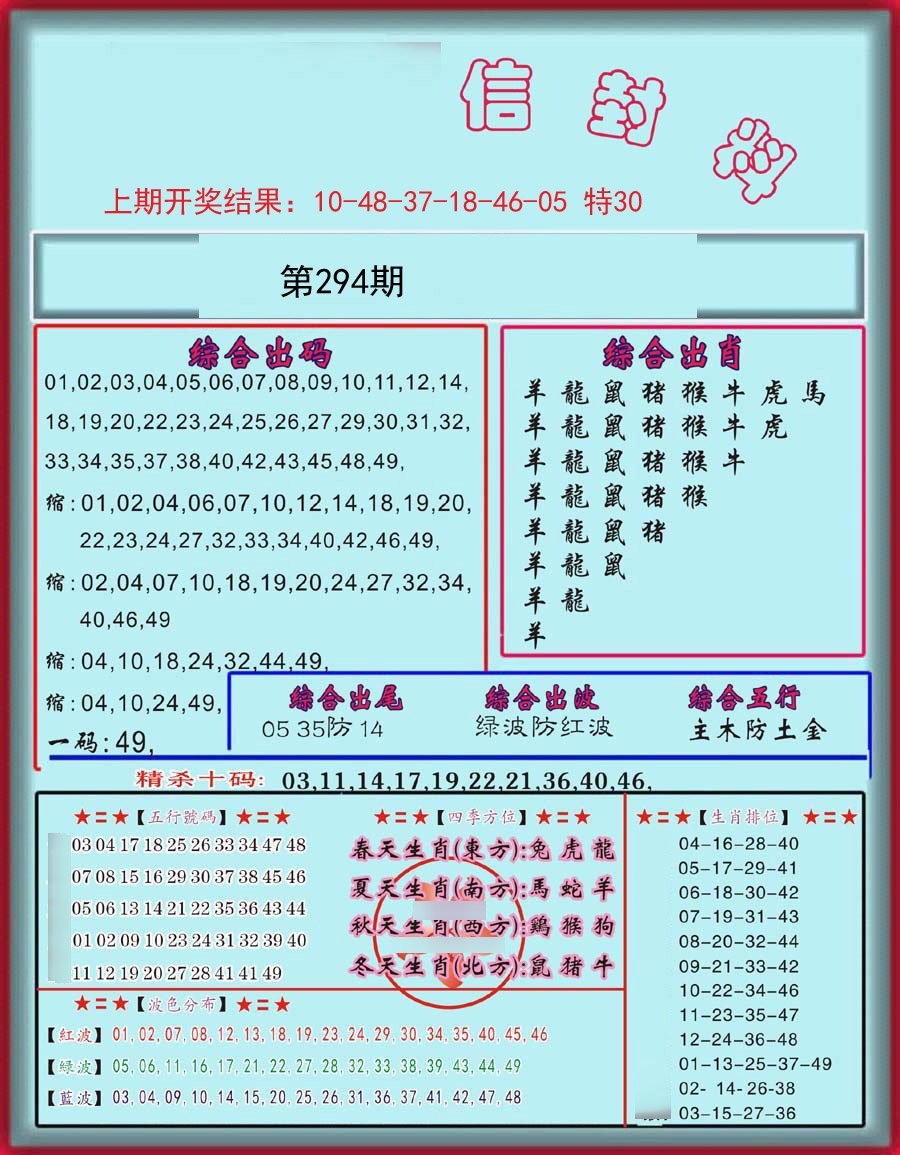 2024294期信封料