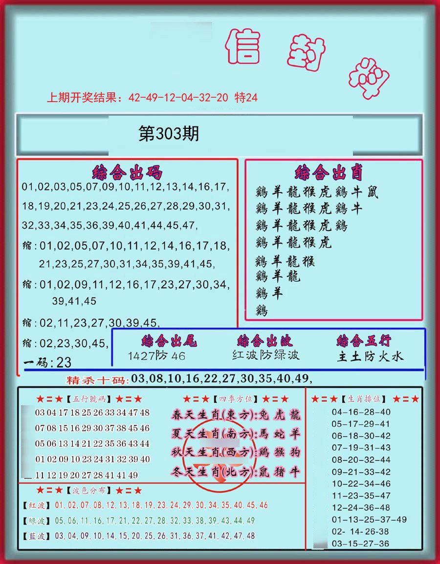 2024303期信封料