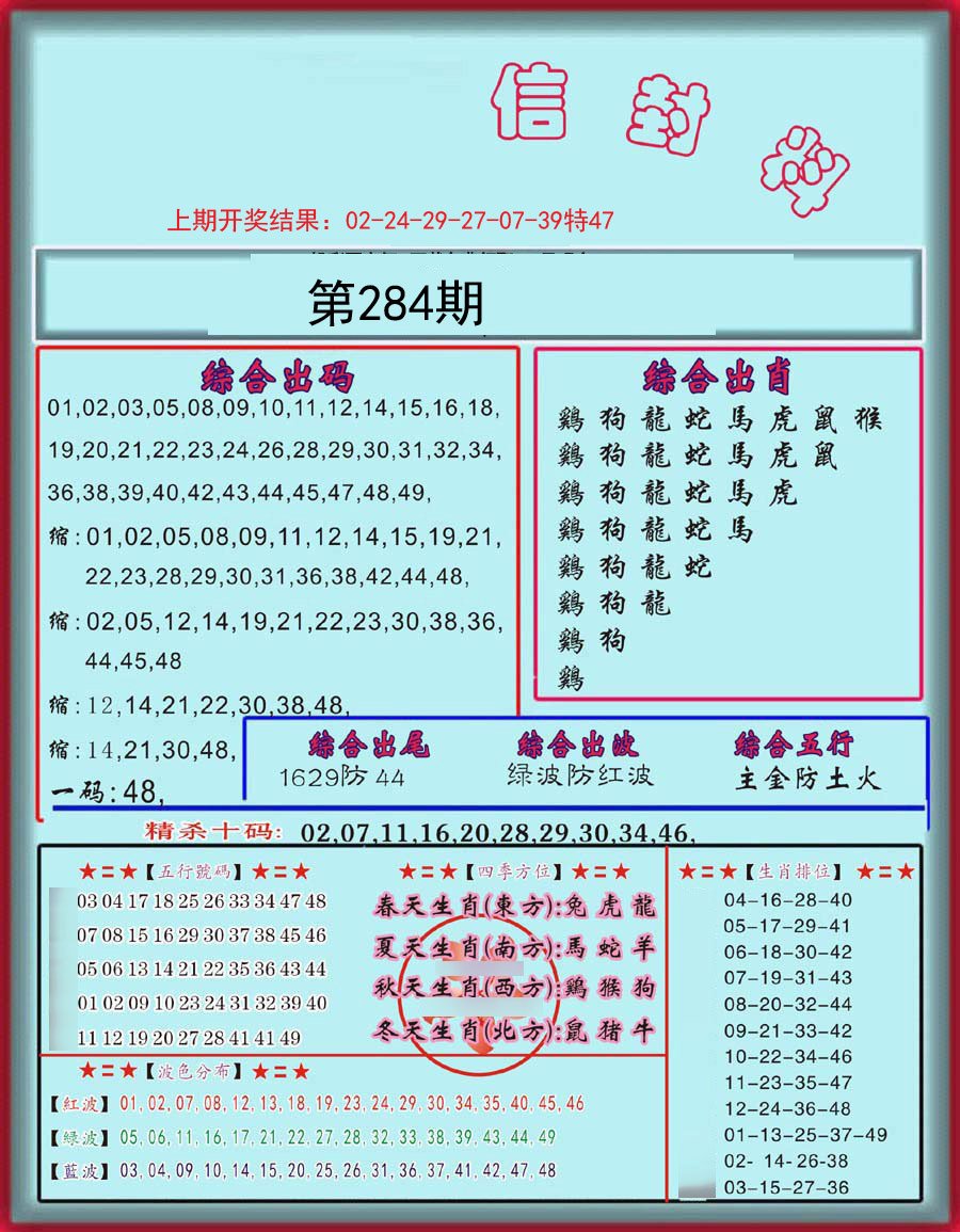 2024284期信封料
