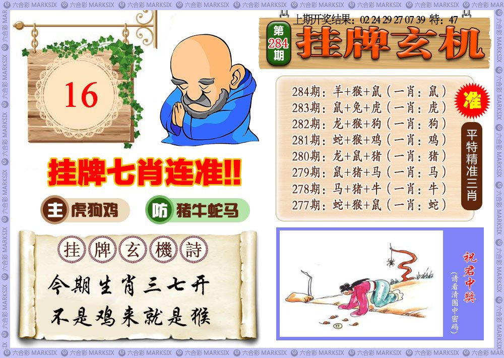 2024284期挂牌玄机