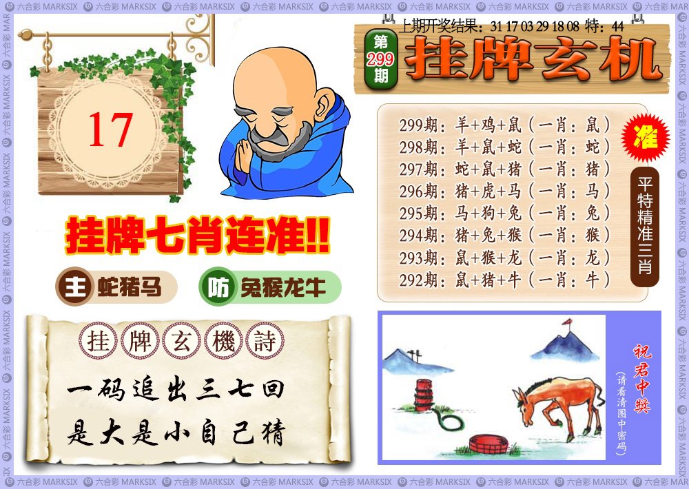2024299期挂牌玄机