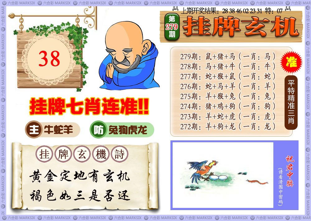 2024279期挂牌玄机