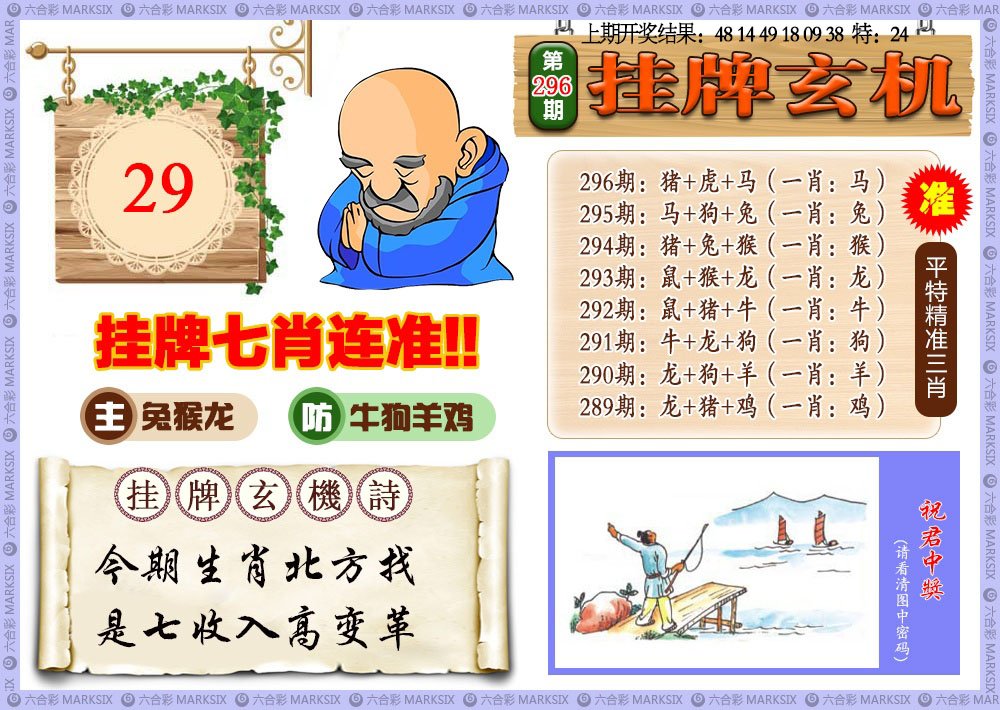 2024296期挂牌玄机