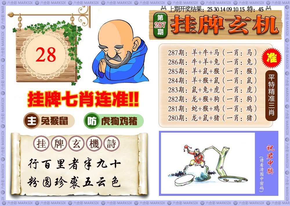 2024287期挂牌玄机