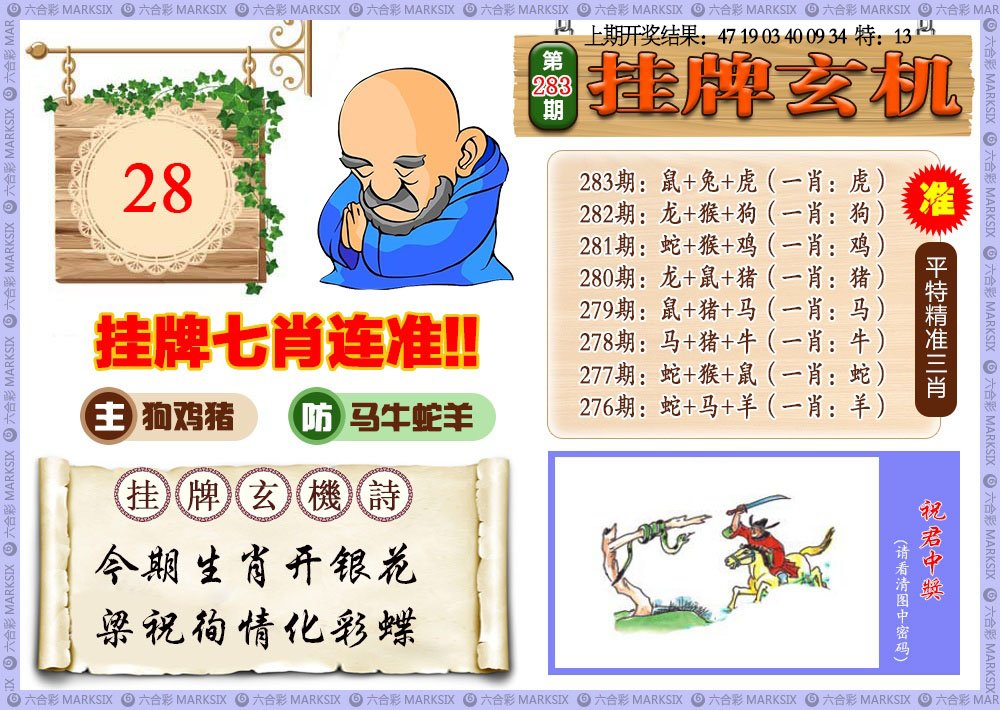 2024283期挂牌玄机