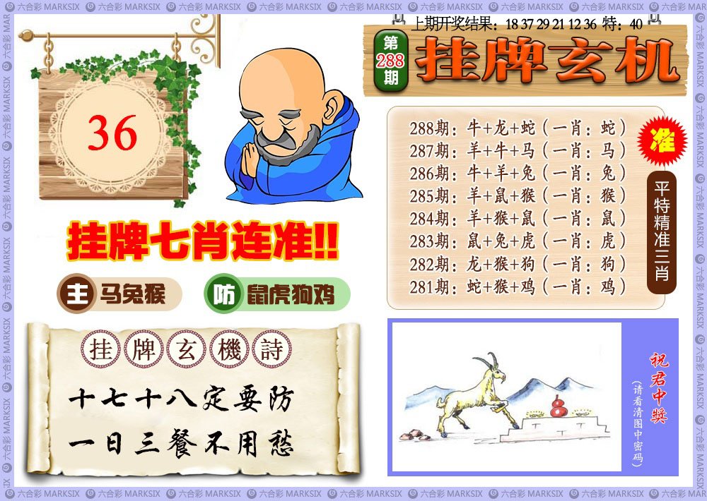2024288期挂牌玄机