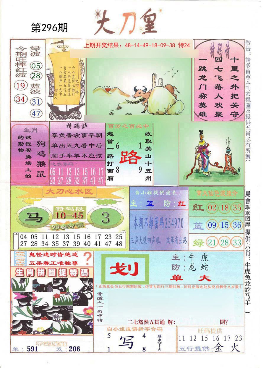 2024296期大刀皇
