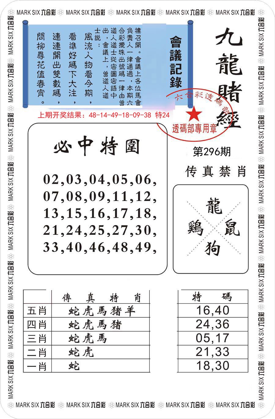 2024296期九龙赌经