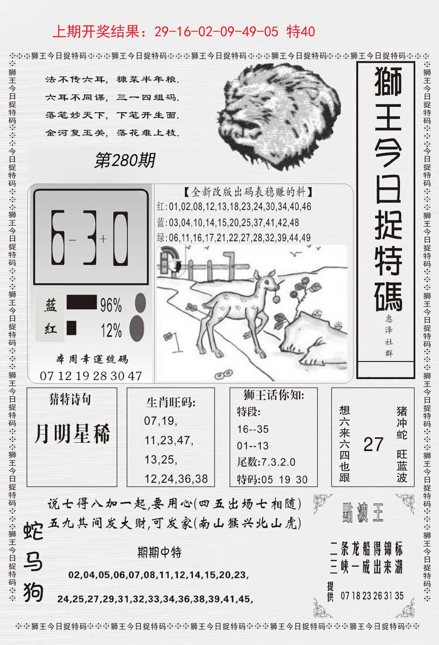 2024280期狮王今日抓特码