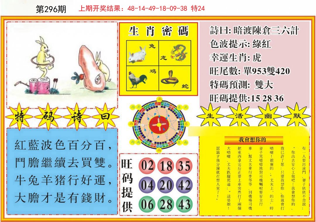 2024296期台湾八卦解宝图