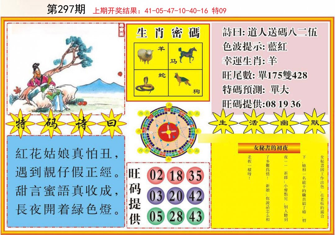 2024297期台湾八卦解宝图