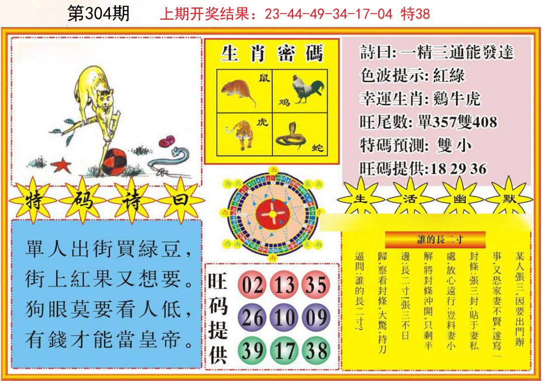 2024304期台湾八卦解宝图