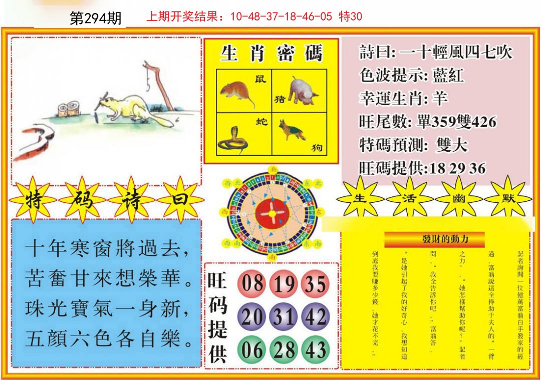 2024294期台湾八卦解宝图
