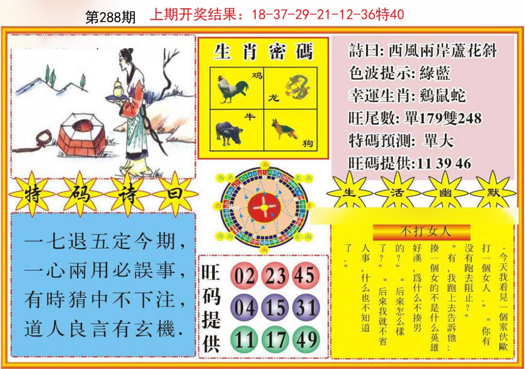 2024288期台湾八卦解宝图