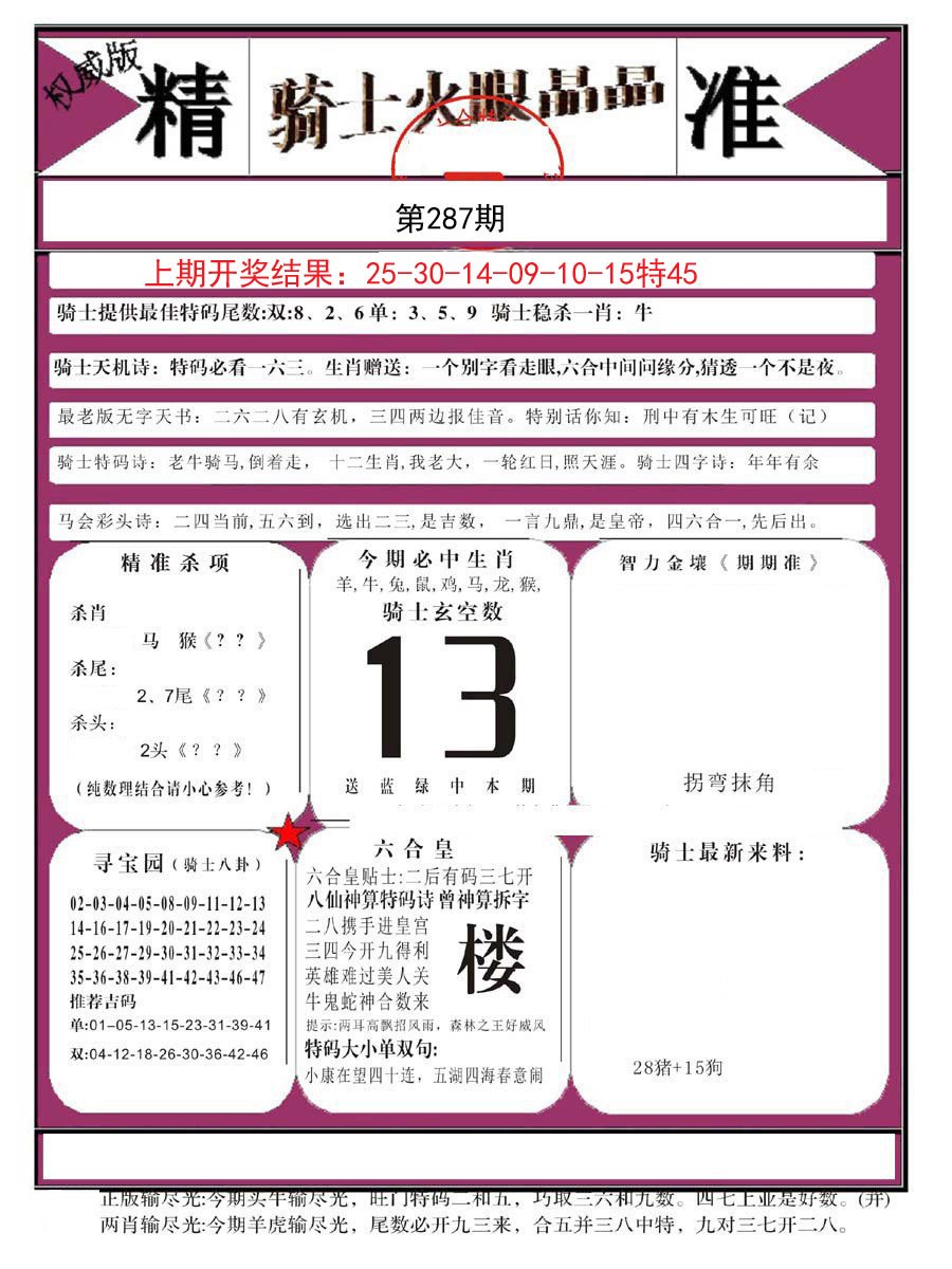2024287期骑士火眼晶晶B