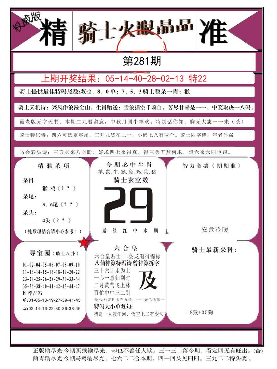 2024281期骑士火眼晶晶B