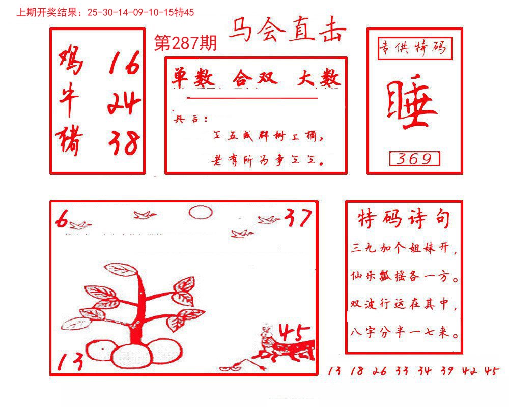 2024287期马会直击