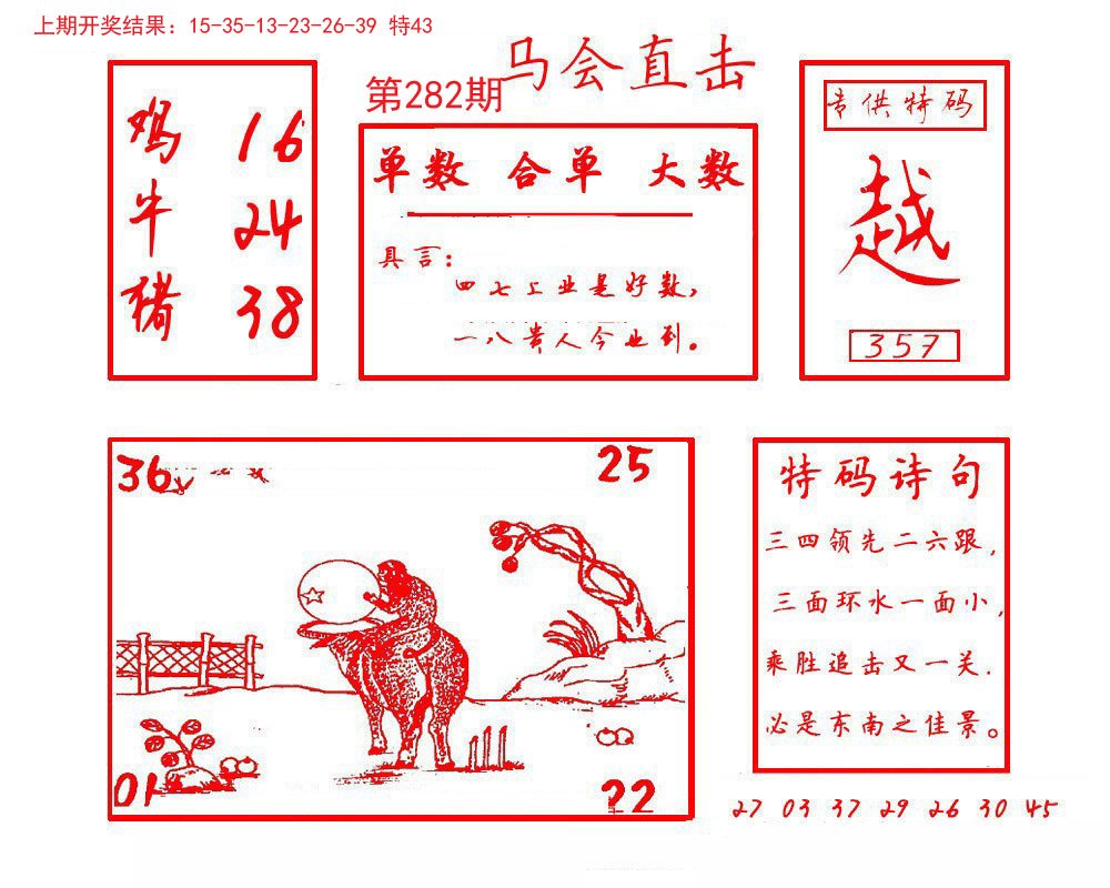 2024282期马会直击