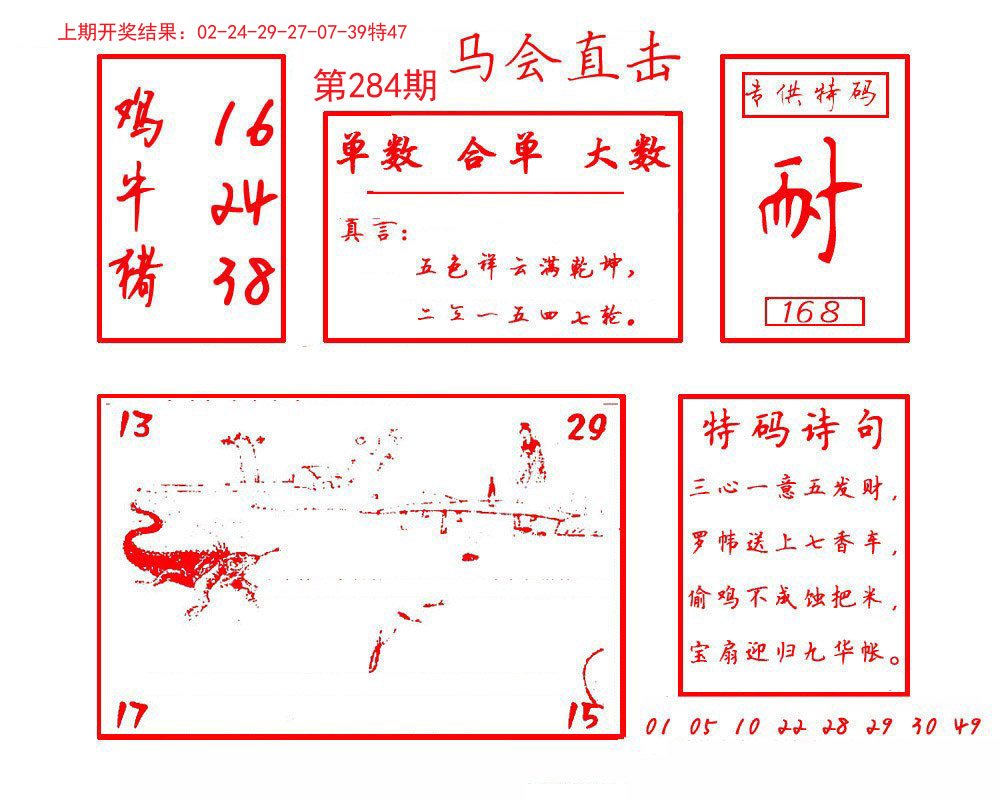 2024284期马会直击