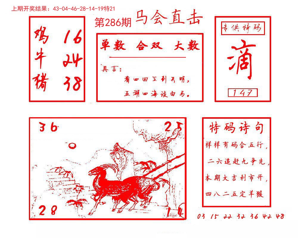 2024286期马会直击