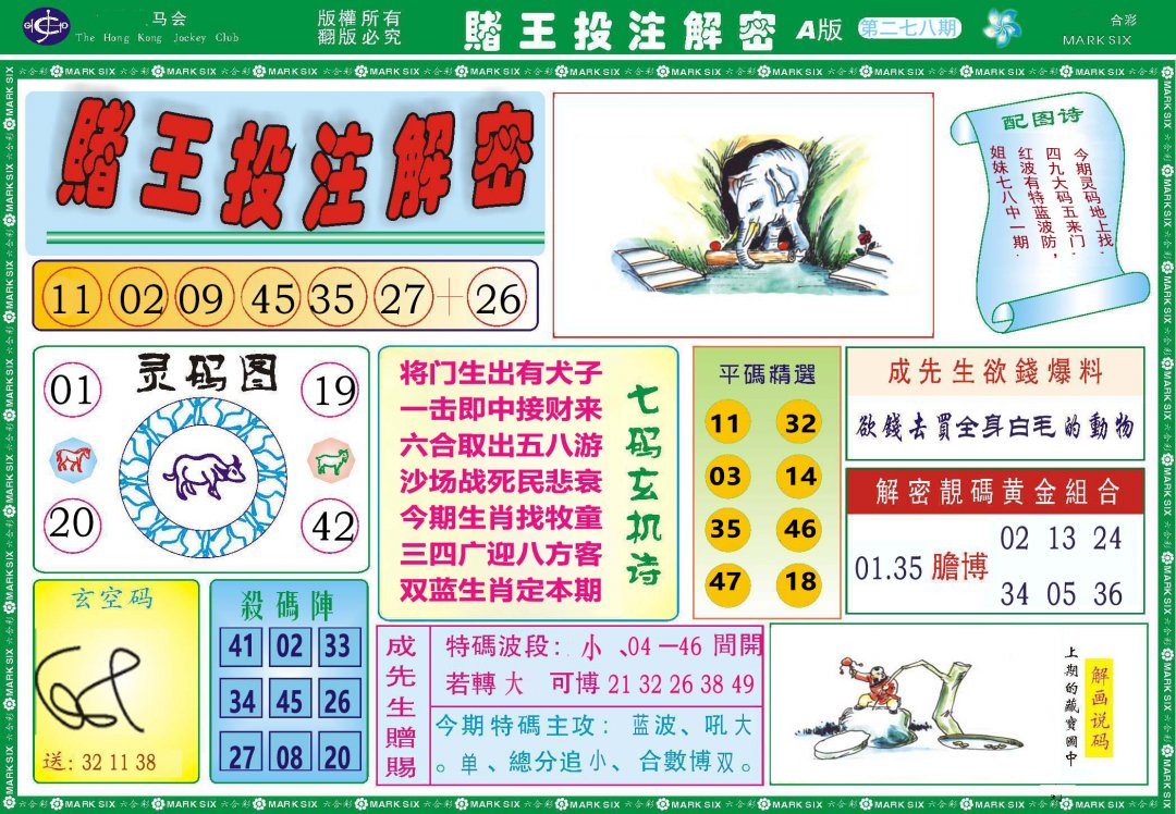 2024278期赌王投注解密