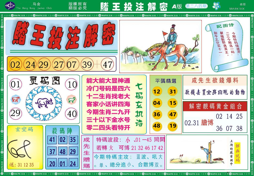 2024284期赌王投注解密